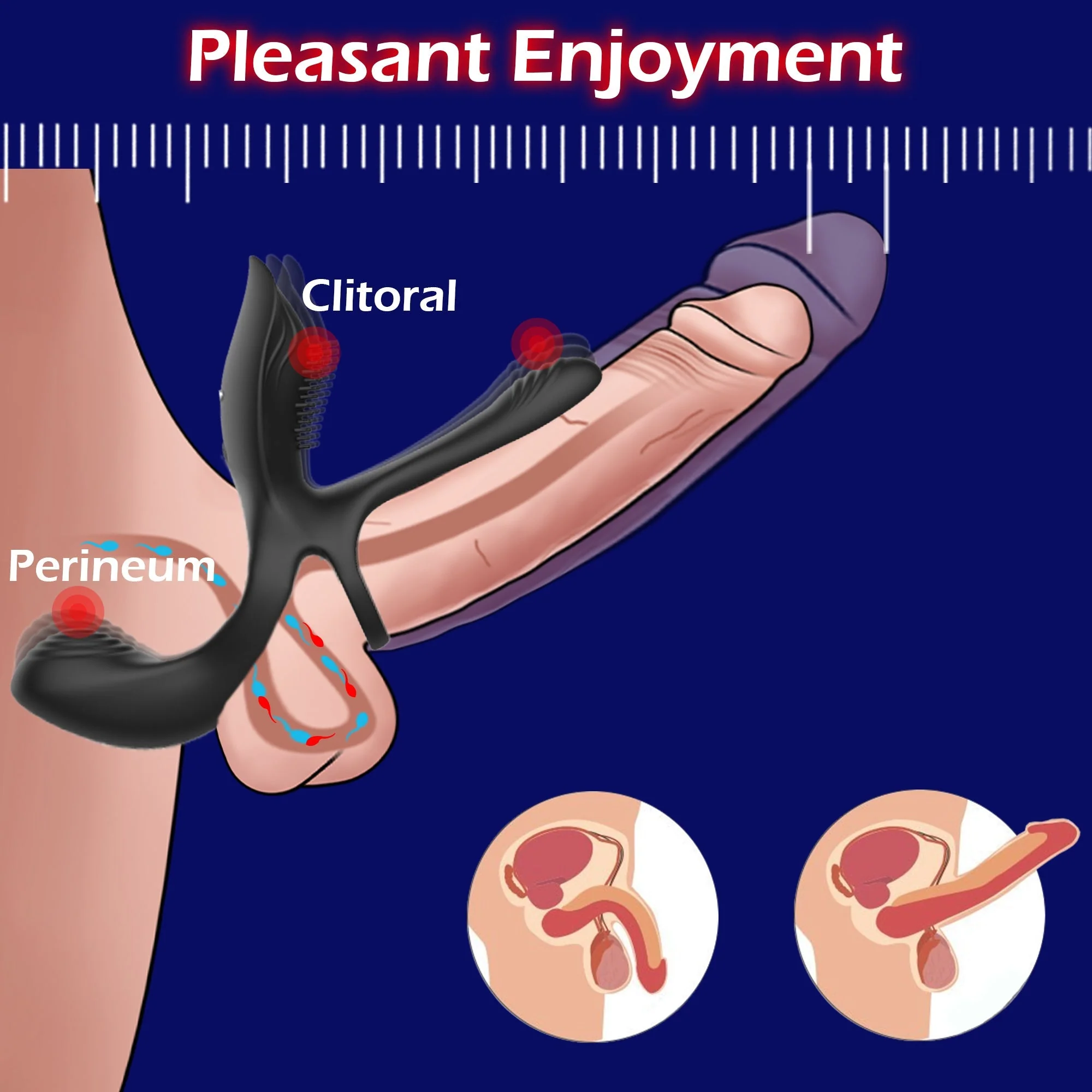 Tri Motored Penis Cock Ring - Vibrating & Coupled - Image 5